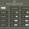 Bulk Pork Pre-Order